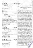 Gazette OMPI des marques internationales