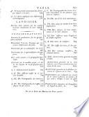Géographie-physique