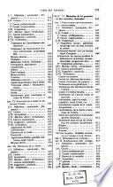 Guide du medecin praticien