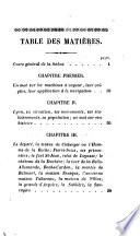 Guide historique et pittoresque de Lyon à Chalon sur la Saône. Par M*** [i.e.-Achard-James].