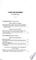Guizot collection of pamphlets