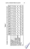 Histoire de l'éducation