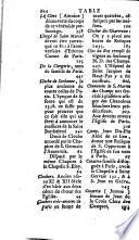 Histoire de la ville et de tout le diocèse de Paris,... avec un détail circonstancié de leur territoire et le dénombrement de toutes celles qui y sont comprises, ensemble diverses remarques sur le temporel desdits lieux