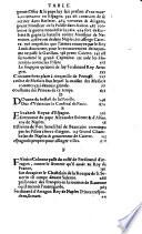 Histoire des guerres d'Italie