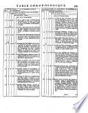 Histoire des Juifs, et des peuples voisins, Depuis la décadence des Royaumes d'Israël & de Juda jusqu'à la mort de Jésus-Christ. Par feu Mr. Prideaux, Doyen de Norwich. traduite de l'anglois. Nouvelle edition, corrigée, avec des cartes et des figures. Tome premier [- Tome second]: Livres 10-17. Table chronologique (427 p., 3 cartes h. t)