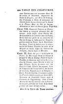 Histoire des Suisses