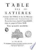 Histoire et mémoires de l'Académie des Inscriptions et Belles-Lettres, de 1701 à 1793