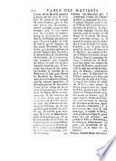 Histoire Militaire Du Règne De Louis Le Grand, Roy De France, Oú L'On Trouve Un Détail De toutes les Batailles, Sieges, Combats particuliers, & generalement de toutes les actions de Guerre qui se sont passées pendant le cours de son Regne, tant sur Terre que sur Mer