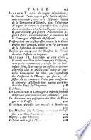 Histoire Universelle, Depuis Le Commencement Du Monde Jusqu'a Présent