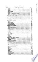 Histoire universelle