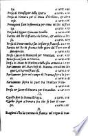 Historie di M. Marco Guazzo ove se contengono la venuta et partita d'Italia, di Carlo VIII. Re di Franza