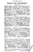 Hommes et mondes