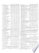 Index to the Christian Science Monitor