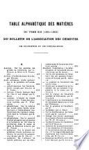 Industries Agricoles et Alimentaires