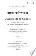 Interprétation de l'arbre de la Cabale