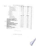Inventaire sommaire des Archives départementales antérieures à 1790