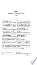 Inventaires divers
