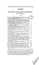 Itinéraire de Buonaparte de l'île d'Elbe à l'île Sainte-Hélène, ou, Mémoires pour servir à l'histoire de la seconde usurpation, par l'auteur de La Régence à Blois