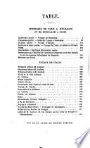 Itineraire de Paris a Jérusalem, 2