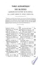 Jardins de France