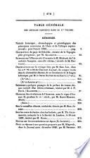 Journal asiatique