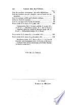 Journal asiatique