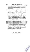Journal asiatique