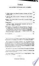Journal asiatique