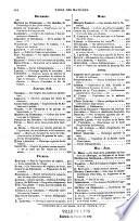 Journal d'agriculture pratique et Journal de l'agriculture