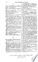 Journal d'agriculture pratique