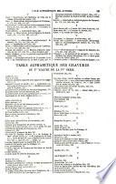 Journal d'agriculture pratique