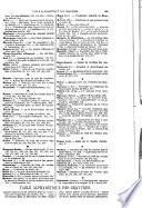 Journal d'agriculture pratique