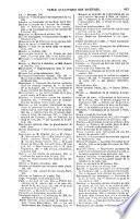 Journal d'agriculture pratique