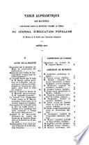 Journal d'éducation [afterw.] Bulletin [afterw.] Journal d'éducation populaire