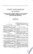 Journal d'éducation [afterw.] Bulletin [afterw.] Journal d'éducation populaire