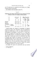 Journal de chimie physique et de physico-chimie biologique
