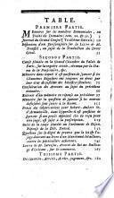 Journal de jurisprudence (par Pierre Rousseau.)