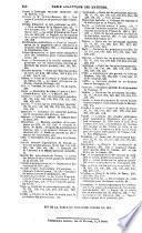 Journal de l'agriculture de la ferme et des maisons de campagnes de la zootechnie, de la viticulture, de l'horticulture, de l'économie rurale et des intérêts de la propriété