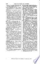 Journal de l'agriculture de la ferme et des maisons de campagnes de la zootechnie, de la viticulture, de l'horticulture, de l'économie rurale et des intérêts de la propriété