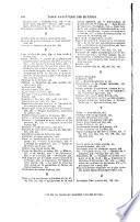 Journal de l'agriculture de la ferme et des maisons de campagnes de la zootechnie, de la viticulture, de l'horticulture, de l'économie rurale et des intérêts de la propriété