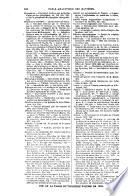 Journal de l'agriculture de la ferme et des maisons de campagnes de la zootechnie, de la viticulture, de l'horticulture, de l'économie rurale et des intérêts de la propriété