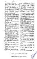 Journal de l'agriculture de la ferme et des maisons de campagnes, de la zootechnie, de la viticulture, del'horticulture, de l'economie rurale et des interets de la propriete
