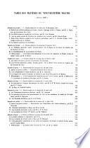 Journal de la Société de statistique de Paris