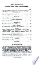 Journal de la Société nationale d'horticulture de France