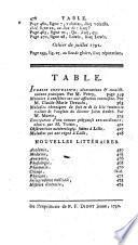 Journal de médecine, chirurgie et pharmacie.....