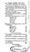 Journal de médecine, chirurgie, pharmacie, & c