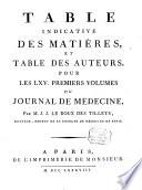 Journal de médecine, chirurgie, pharmacie