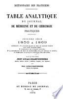 Journal de médecine et de chirurgie pratiques