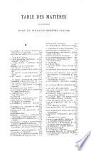 Journal de médecine et de chirurgie pratiques