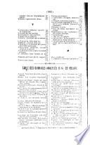 Journal de médecine et de chirurgie pratiques